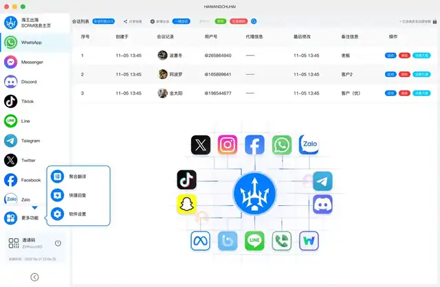 海王出海 SCRM · 标签画像 - 海外买家精细运营 产品界面